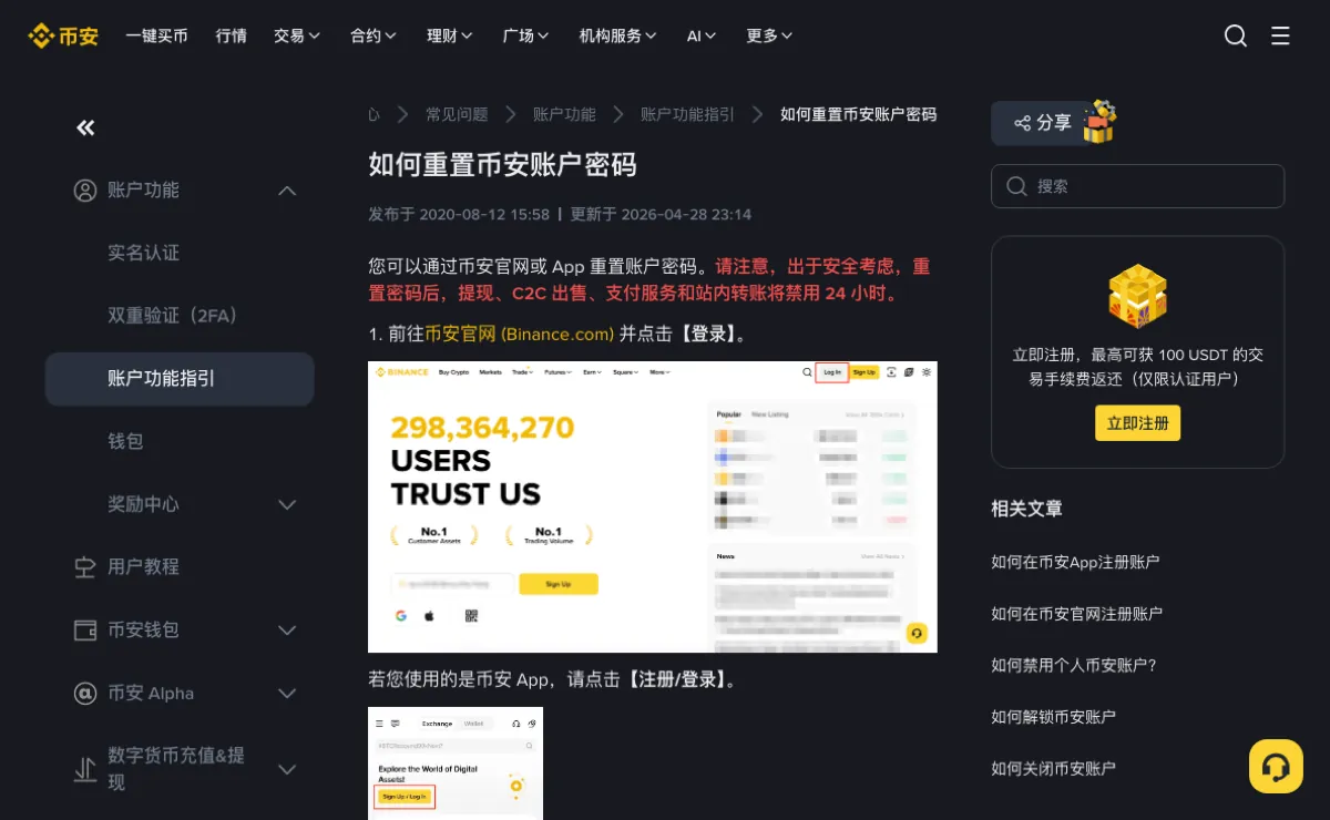 币安帮助中心「如何重置币安账户密码」页面,开头红字写明重置密码后提现、C2C 出售、支付服务和站内转账将禁用 24 小时,标题下标注更新于 2026-04-28